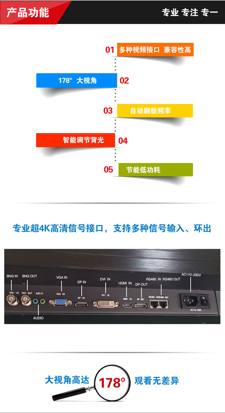 液晶監(jiān)視器，監(jiān)視器功能，監(jiān)視器接口圖