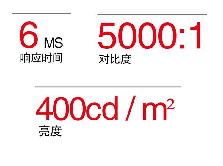 監(jiān)視器亮度，監(jiān)視器對比度
