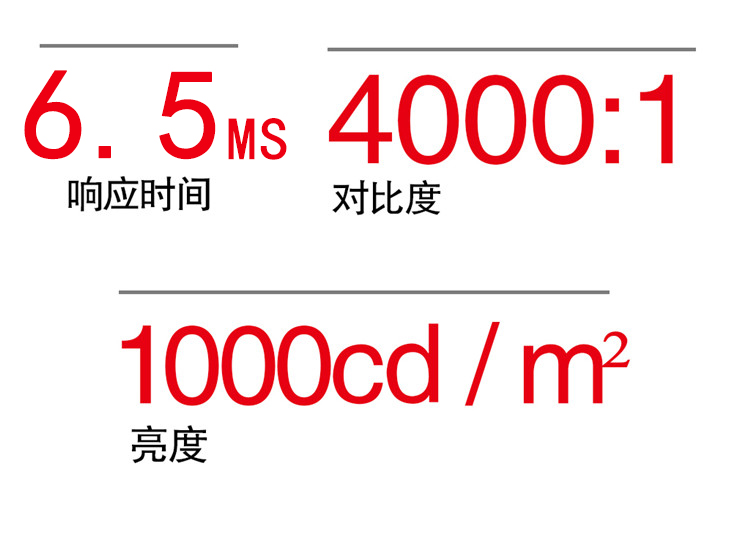 液晶監(jiān)視器響應(yīng)時(shí)間，高對比度監(jiān)視器